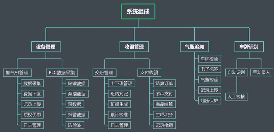 微信图片_20220725113126